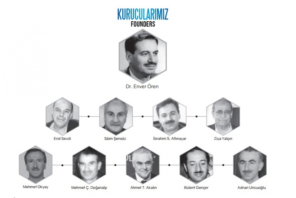 Su kuyusu temel atma töreni